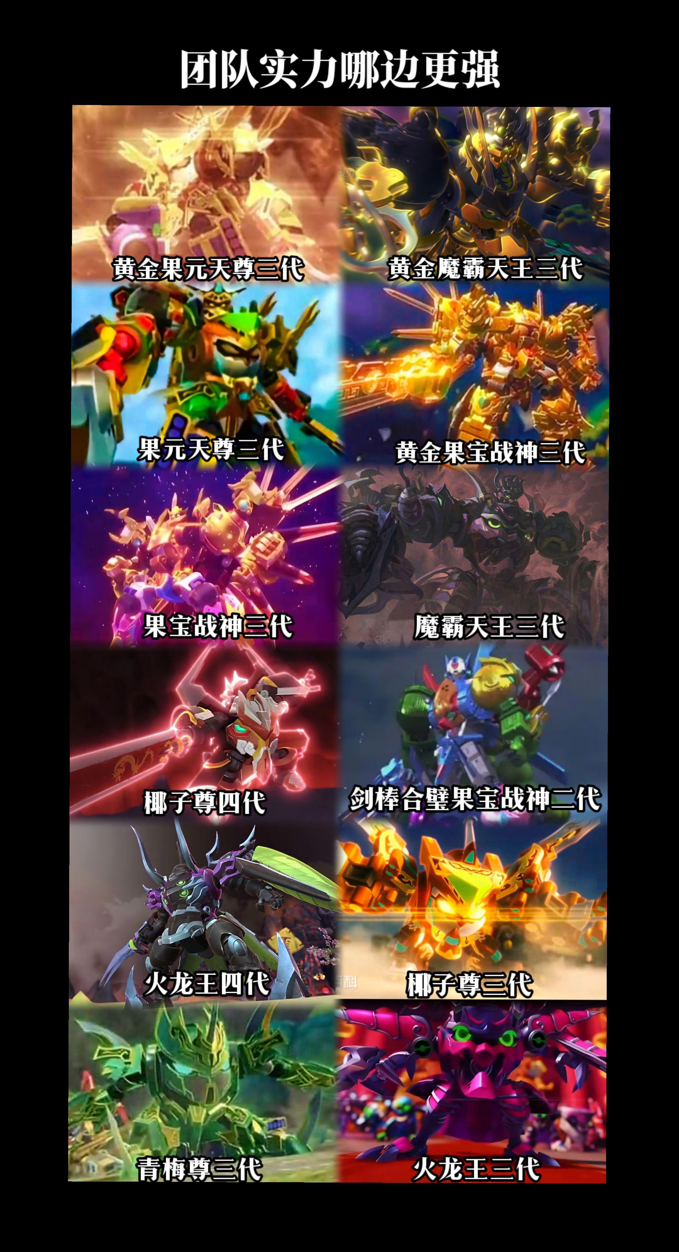 果宝特攻之巅峰对决