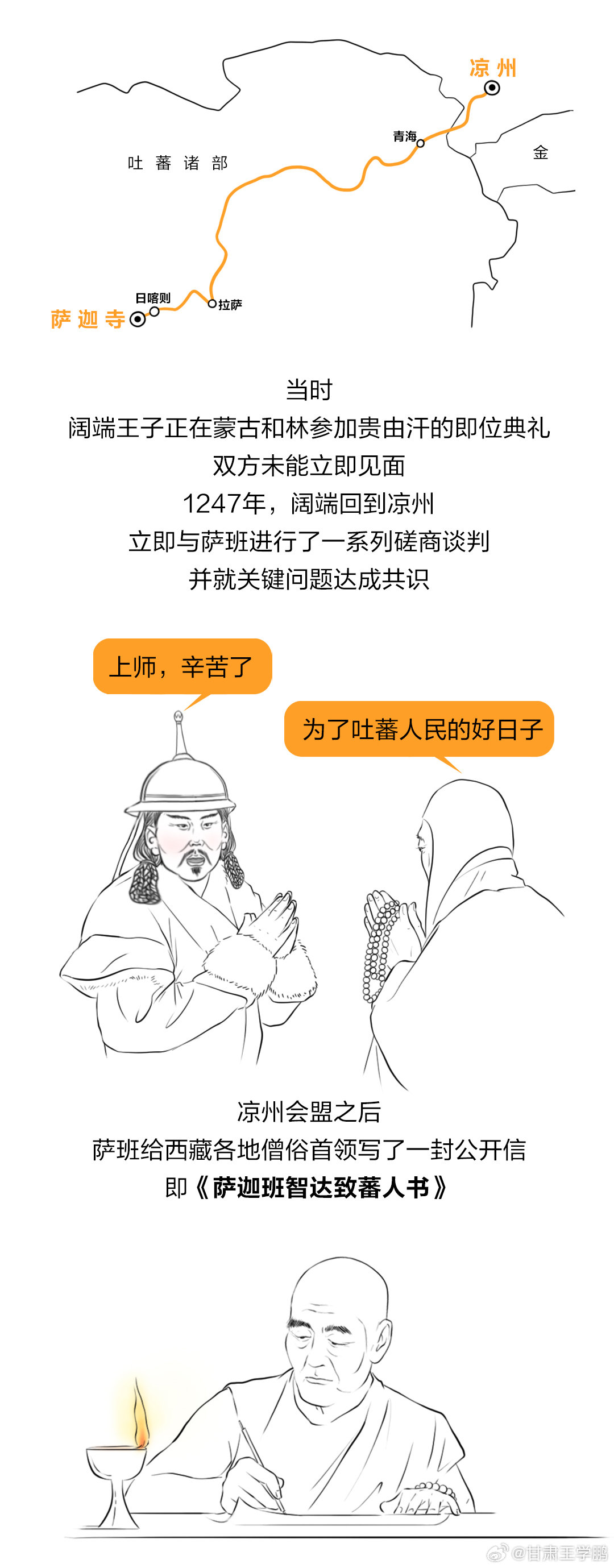 凉州会盟如何奠定西藏纳入中原版图一张谈判桌，胜过万千甲兵。凉州会盟结束西藏四百余