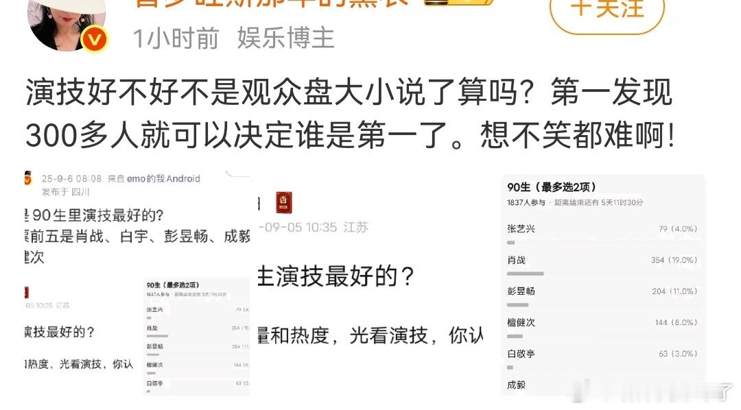 没有得第一是不想吗？你哥不是号称超顶+强大路人盘吗？观众不投你哥也就算了，250