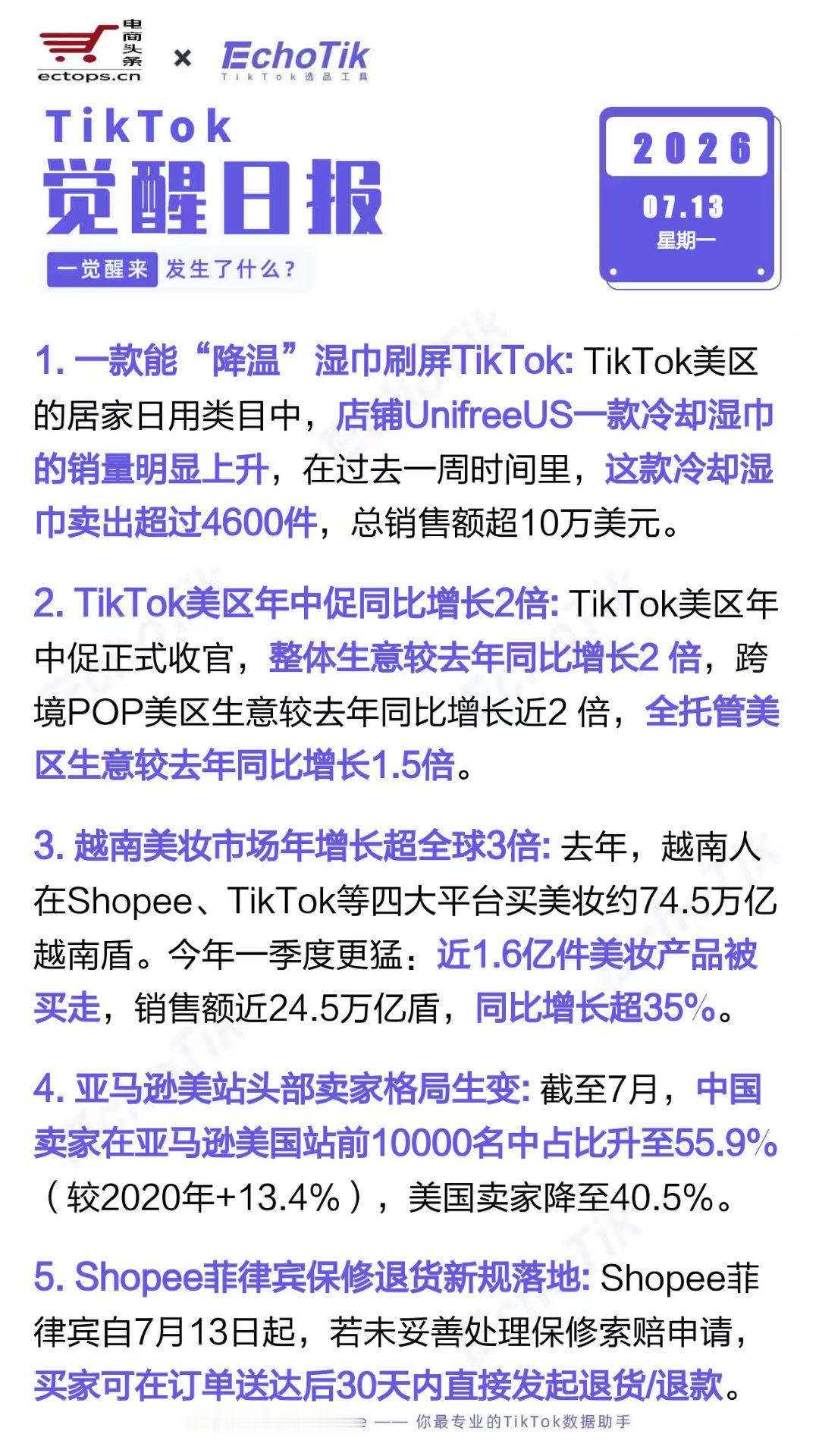 TikTok跨境电商日报 2026-07-131. 一款能“降温”湿巾刷屏Tik