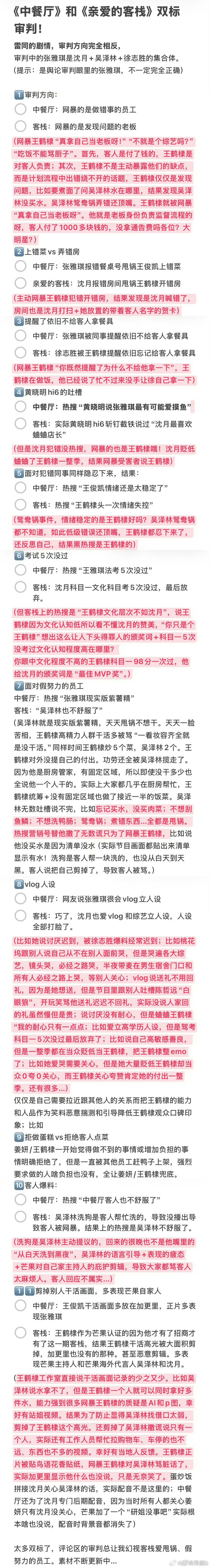 张雅琪回应中餐厅表现争议同样是芒果经营类综艺，有个叫墩子的员工在亲爱的客栈里面更
