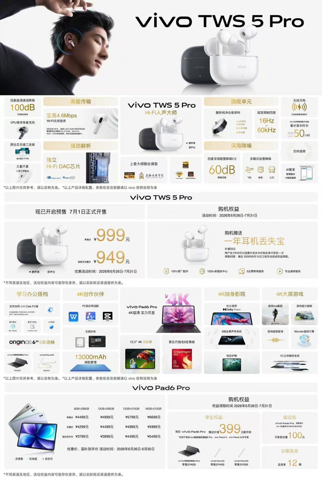 vivo TWS 5 Pro｜售价999元，首销月限时立减 50 元，到手949