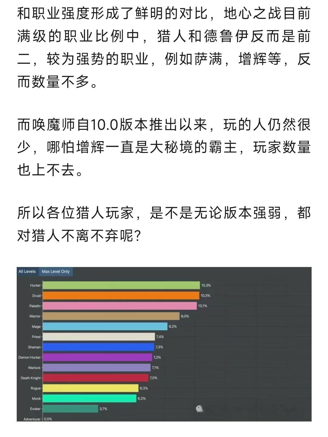 魔兽世界  地心之战满级职业比例揭晓！猎人最多，唤魔师无人问津！ 