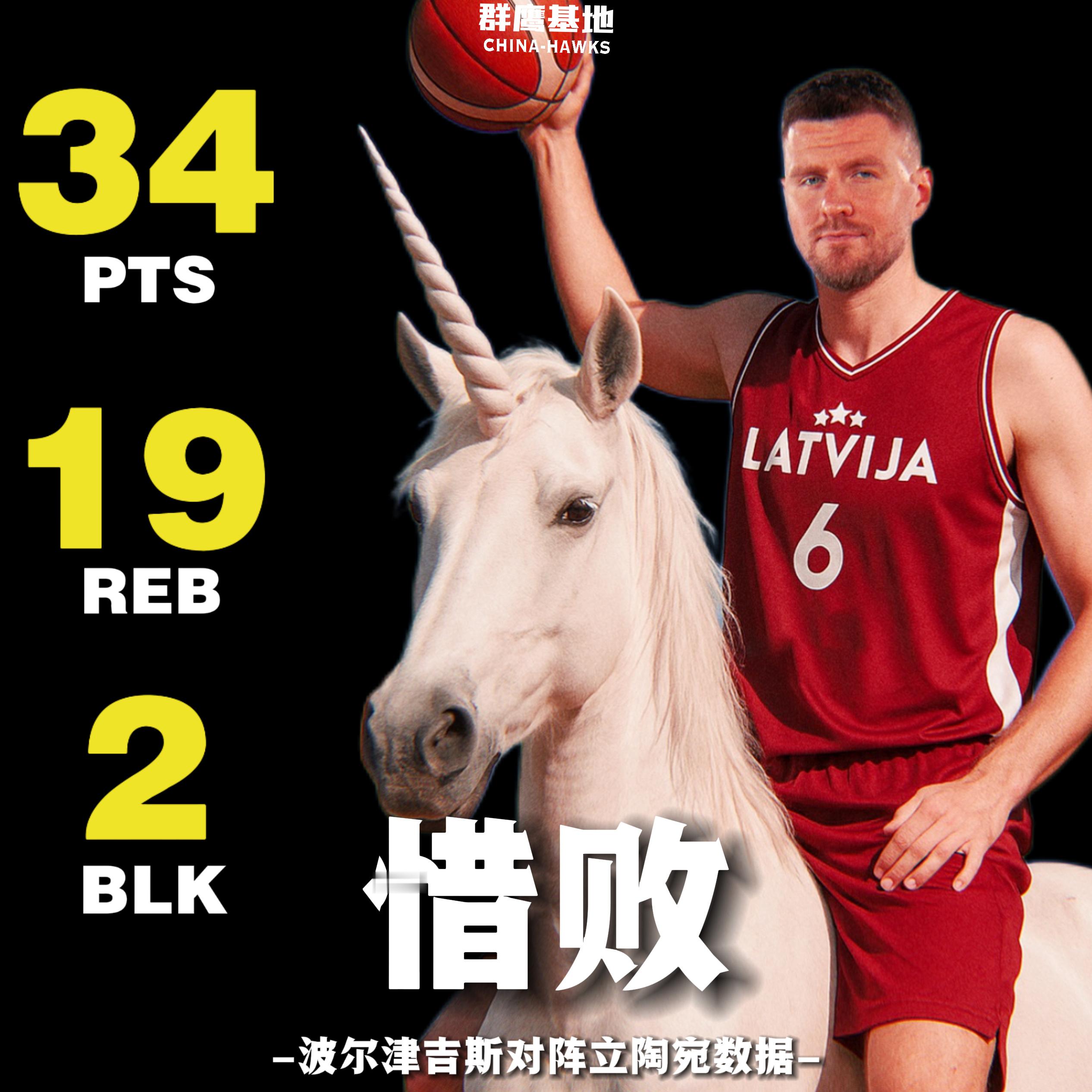 止步16强💔Kristaps Pozingis 空砍34分19篮板2盖帽chi