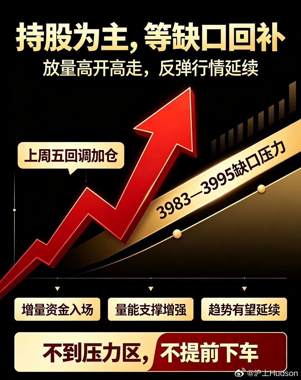 回调加仓兑现红利！放量高开高走，缺口修复行情延续回顾近期盘面节奏，市场走势完全贴