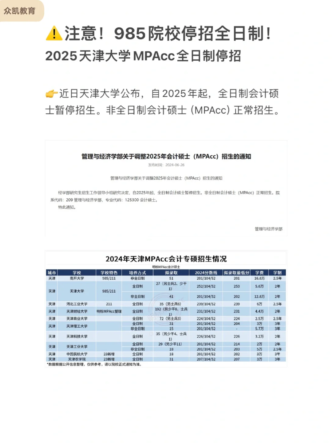 又一所985院校停招全日制MPAcc！