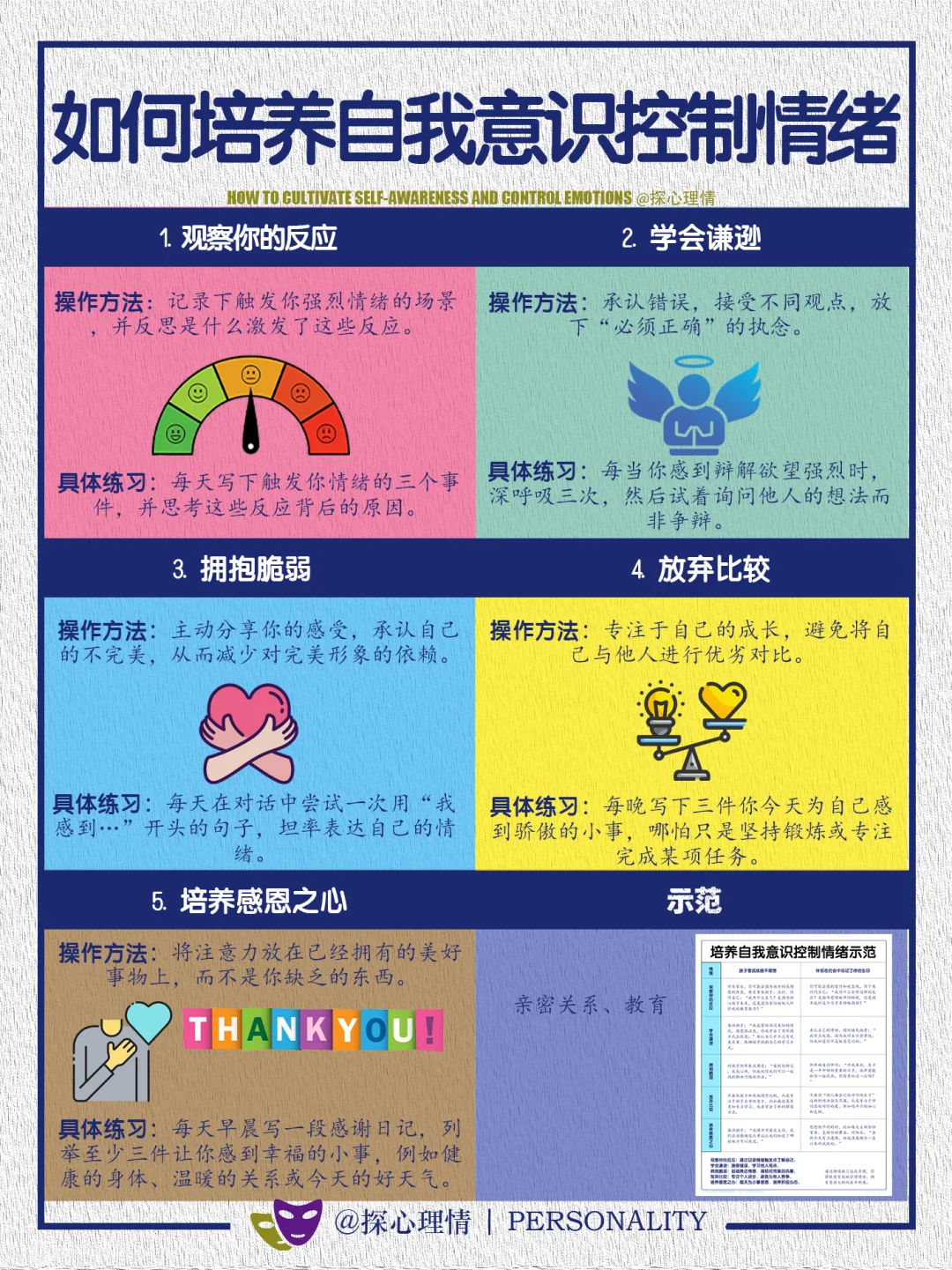 如何通过培养自我意识来控制情绪