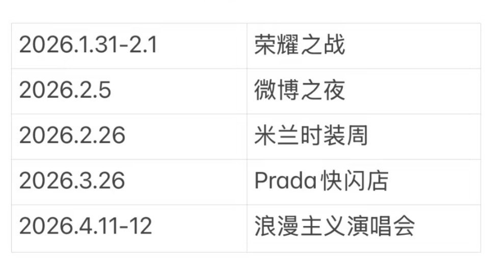 top上半年行程TOP上半年公开行程竟然只有三个外务活动，别人家爱豆行程卷生卷死