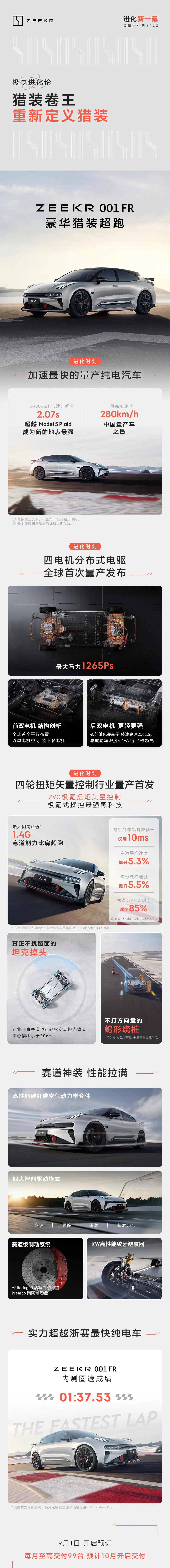 2 秒超跑，众多黑科技，极氪进化日上干货。

9 月 1 日，极氪在宁波国际赛道