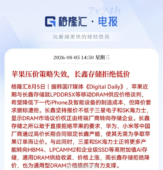 苹果要求长鑫降价反遭涨价 果子这波想在国产供应链身上薅羊毛，结果直接踢到硬板了 
