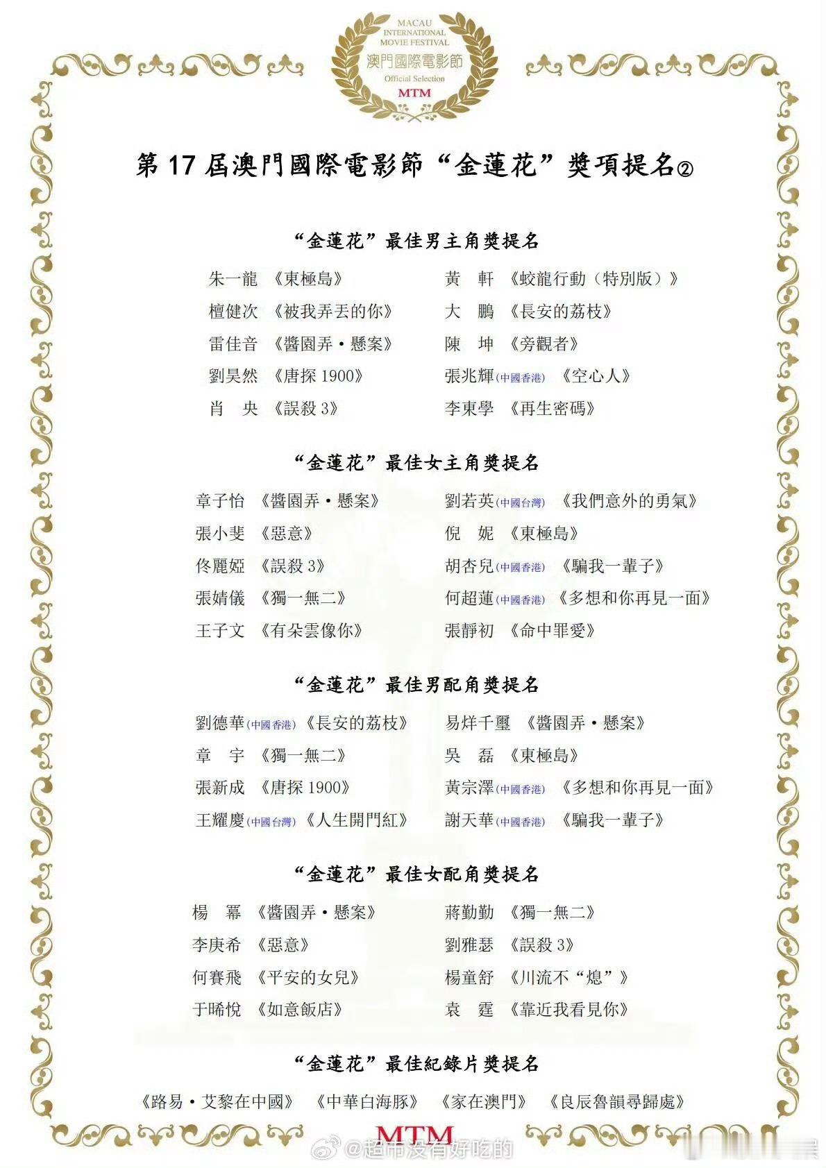 杨幂酱园弄金莲花最佳女配角奖提名，恭喜幂，