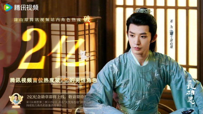 #涂山璟热度破2亿#邓为《#长相思# 》涂山璟角色热度破2亿！成为首位热度破2亿