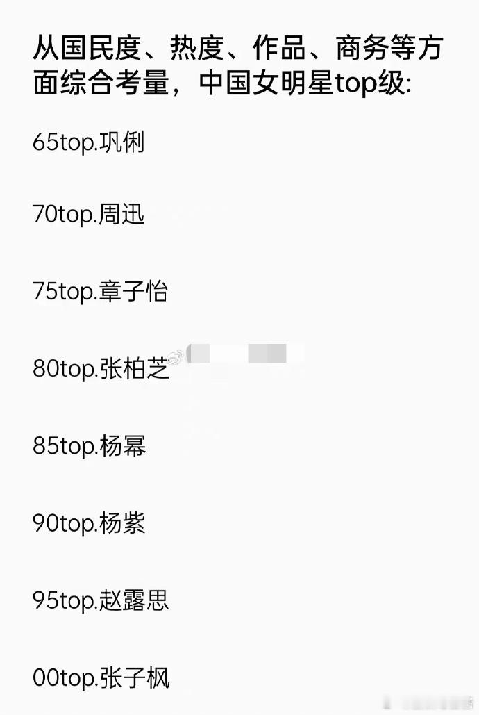 内娱各年龄段的top女星评选出炉，大家同意吗？ 巩俐  周迅  章子怡  张柏芝