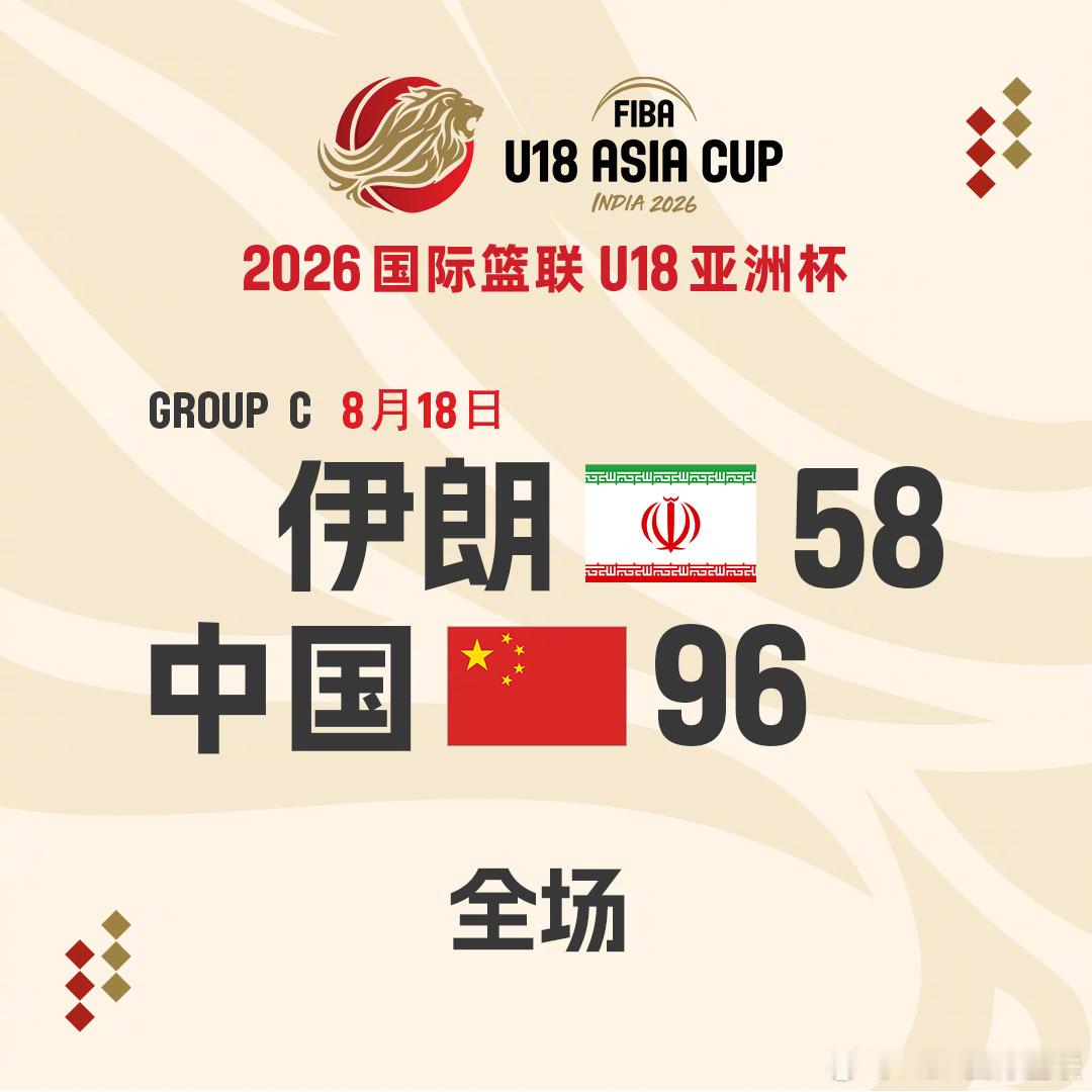 2026FIBAU18亚洲杯 第6️⃣比赛日小组赛C组 🇨🇳中国队vs伊朗队