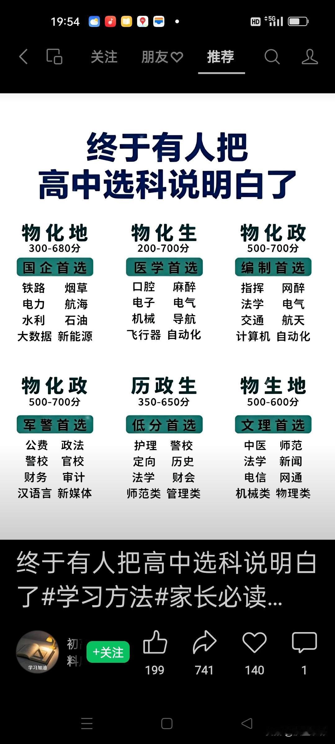 高中选科指南：科学选科，成就未来！