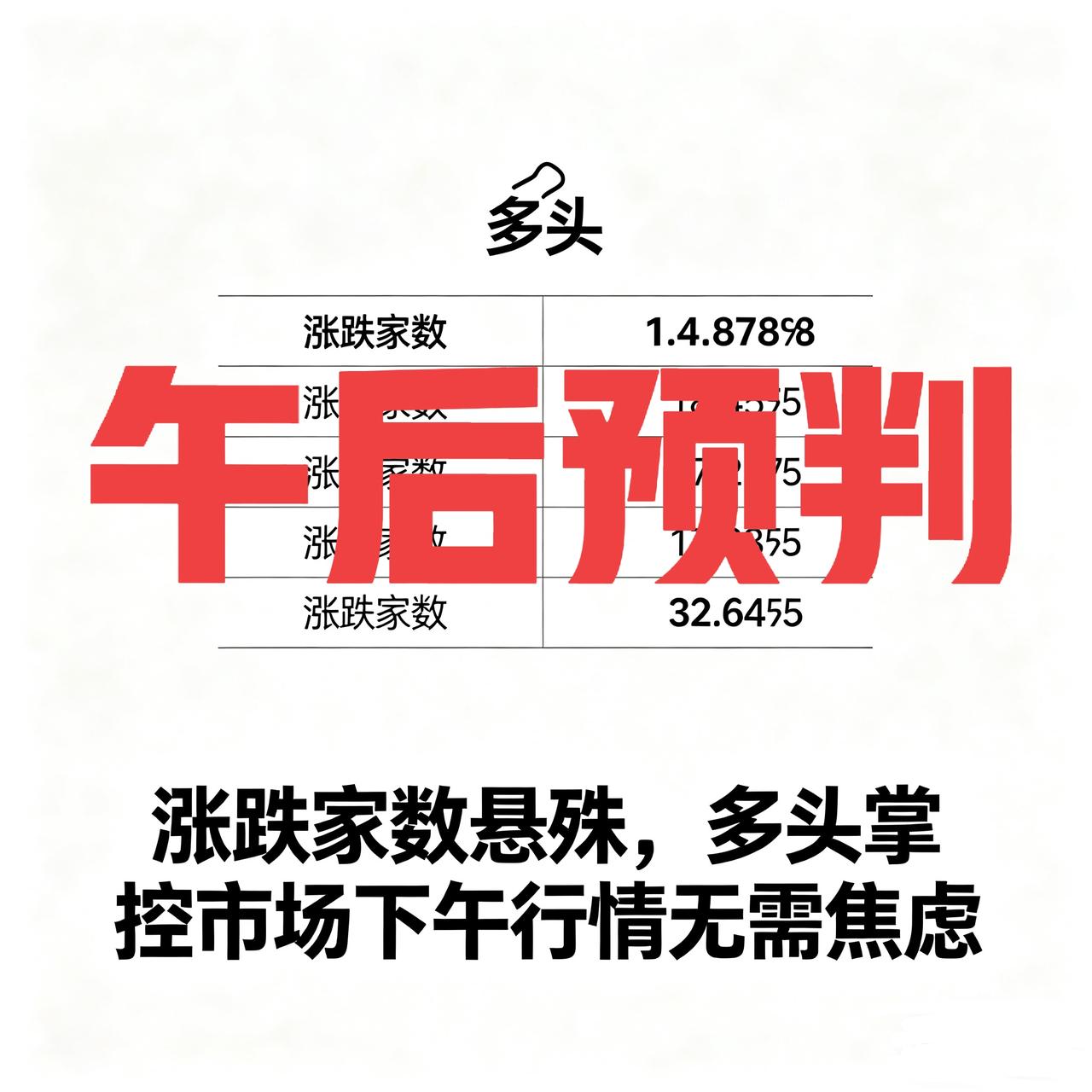 [招财进宝]  数据透视：涨跌家数悬殊，多头掌控市场下午行情无需焦虑
 
提示：