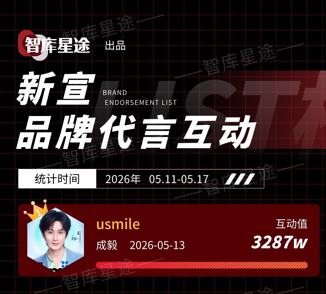 成毅usmile声量断层第一！iejj们好棒好爱！ 