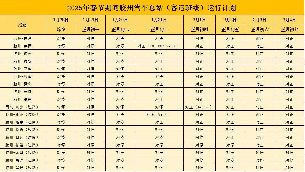 1月28日（除夕）至1月30日（正月初二），青岛胶州汽车总站客运班线全部停发。1