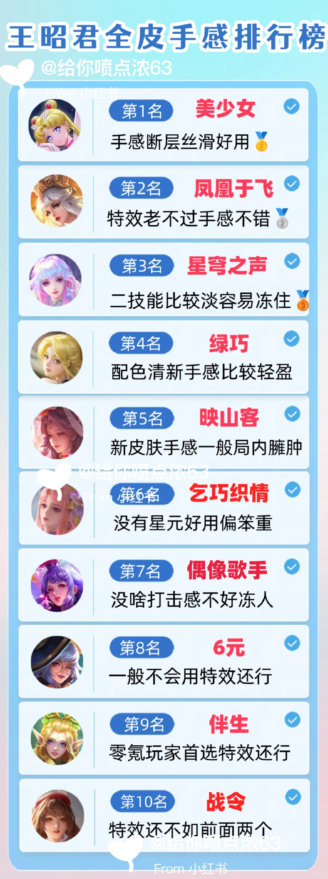 王者荣耀，王昭君全皮手感排行榜！