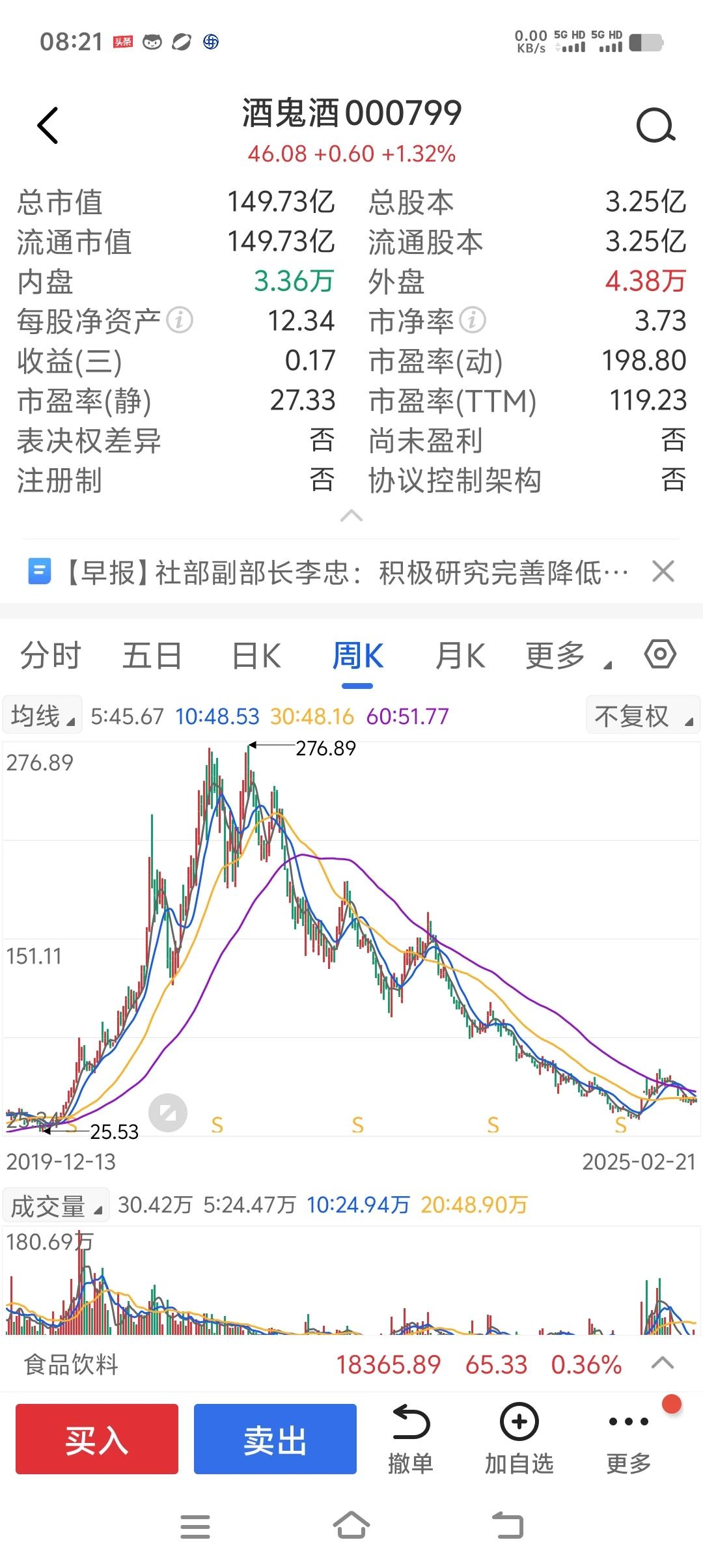 有人说高价白酒行业如冰山咔嚓声即将听到，喝白酒的高兴，但经营卖白酒的、买白酒股股