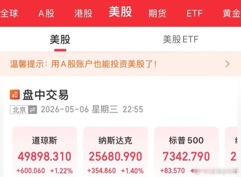 一片红啊！欧洲股市全线涨幅超2%，美股全线涨幅超1%！特朗普表示伊朗战争很有可能