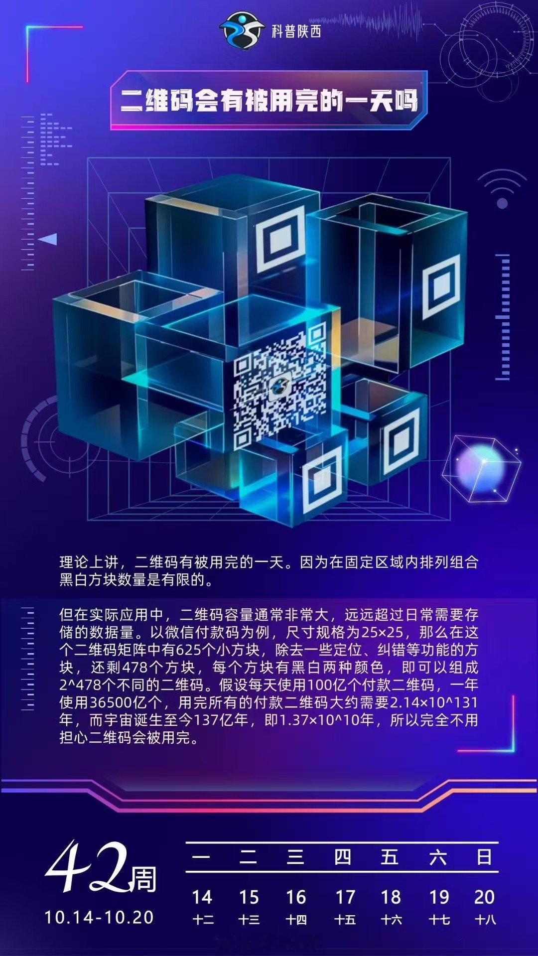 【#二维码会有一天被用完吗#？】理论上讲，二维码有被用完的一天。因为在固定区域内