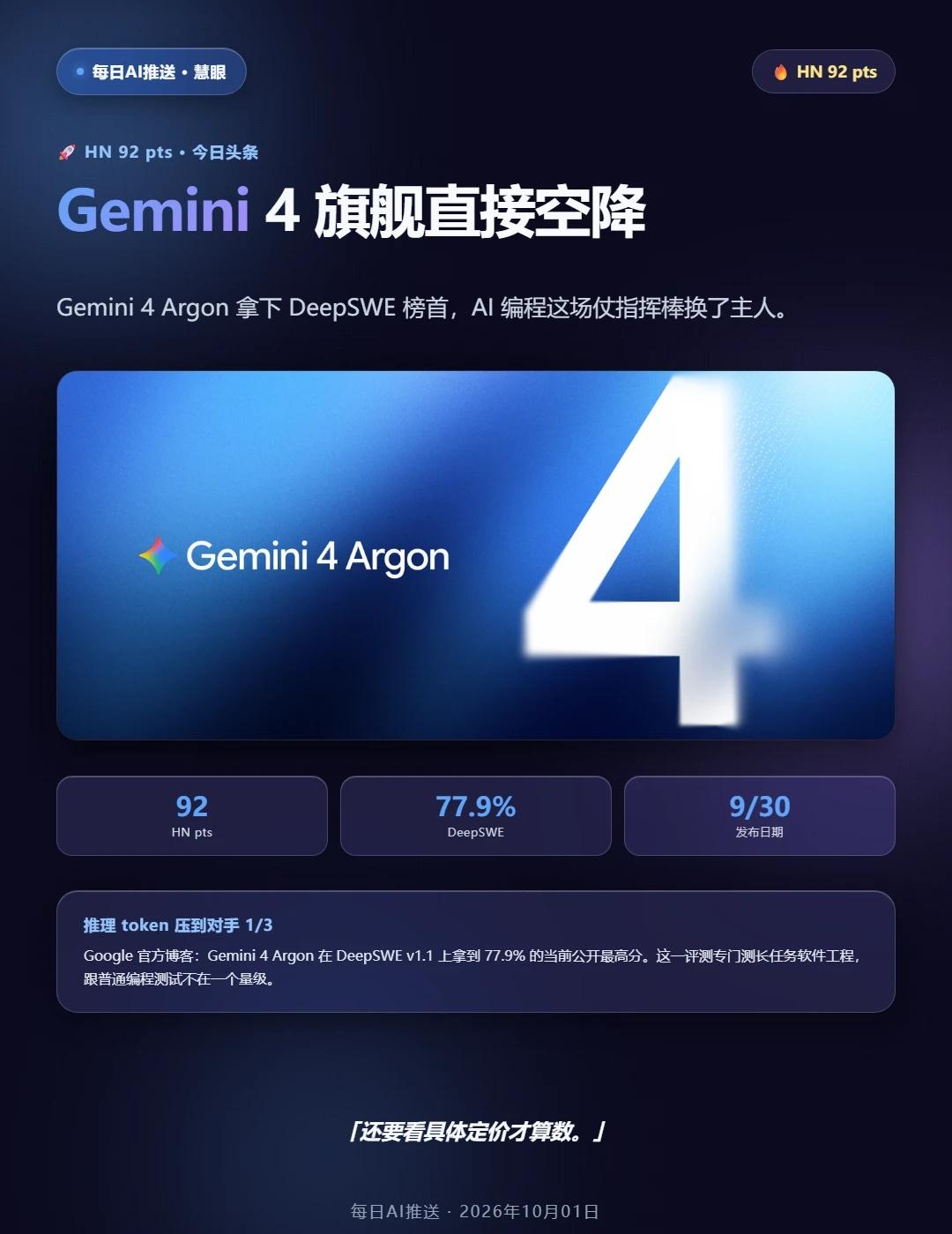 🚀 Gemini 4
在 X 上扔下一颗深水炸弹。
Google 终于放出 G