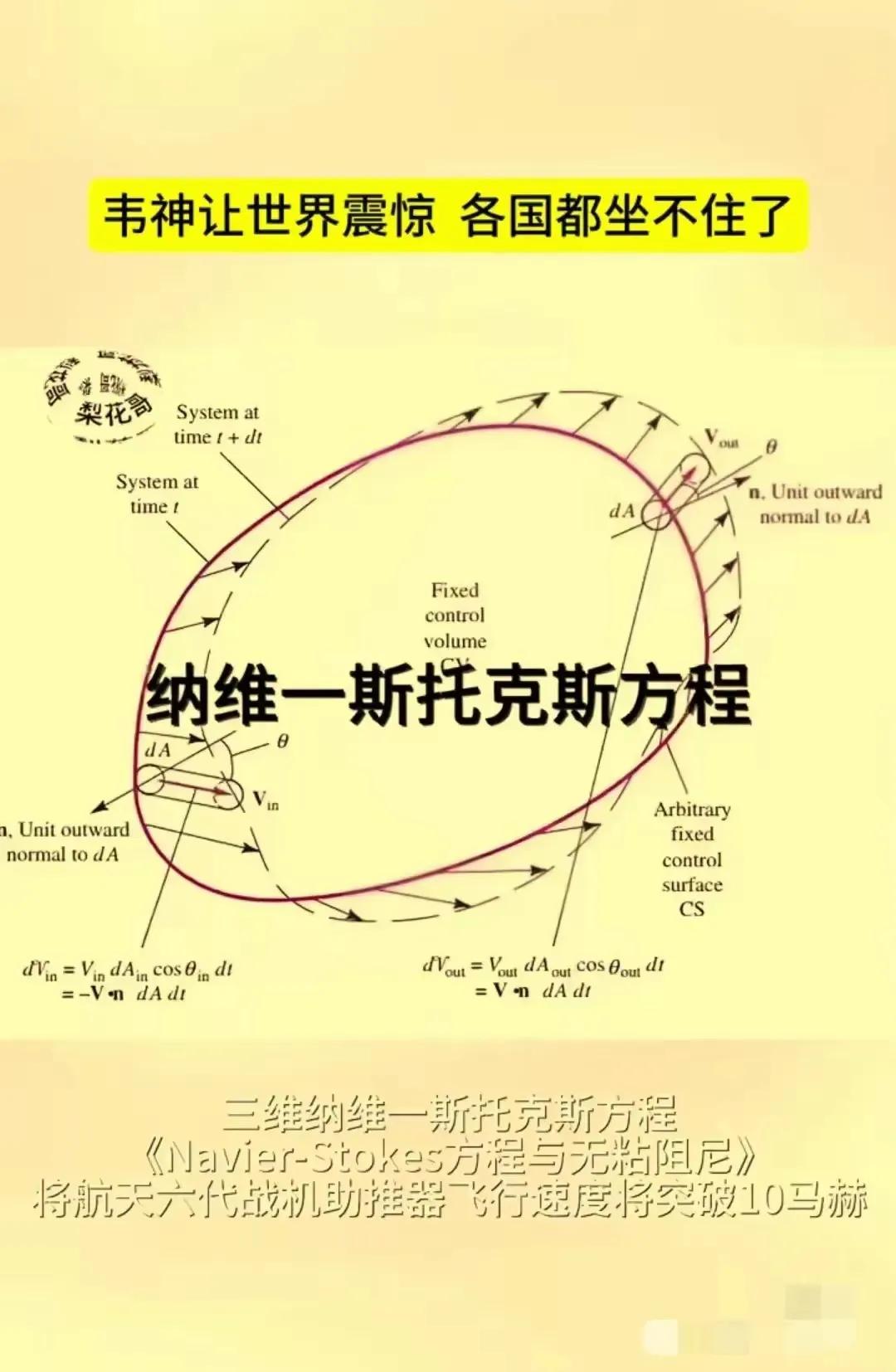 之前是谁带节奏说韦东奕只会做考试题，而没有研究水平的？
       网上有一部