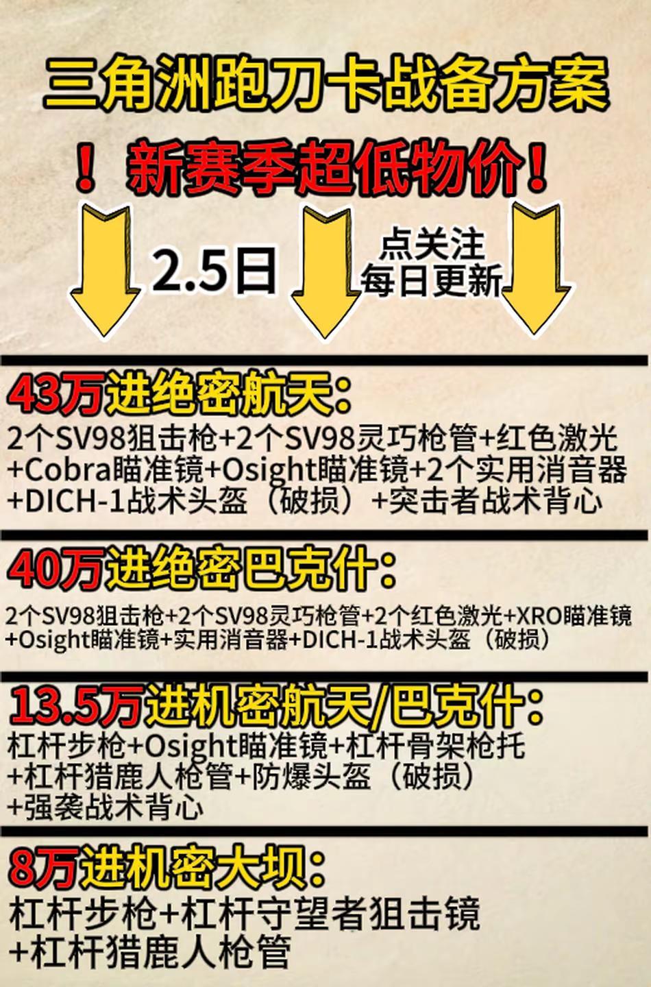 2.5三角洲跑刀卡战备最新方案！三角洲行动 三角洲跑刀