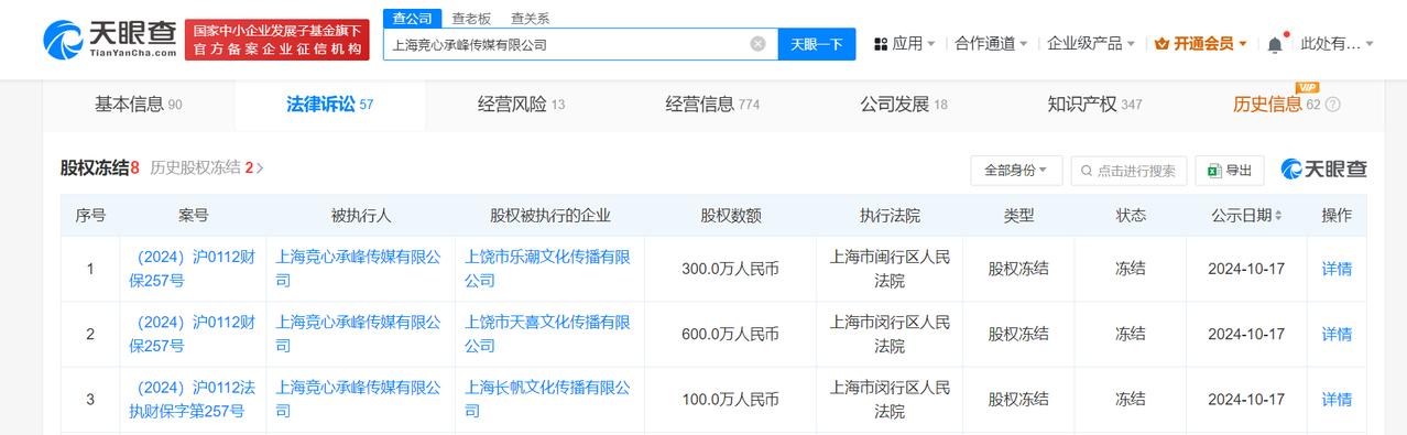 RNG关联公司被冻结千万股权
#RNG关联公司所持千万股权被冻结#
天眼查法律诉