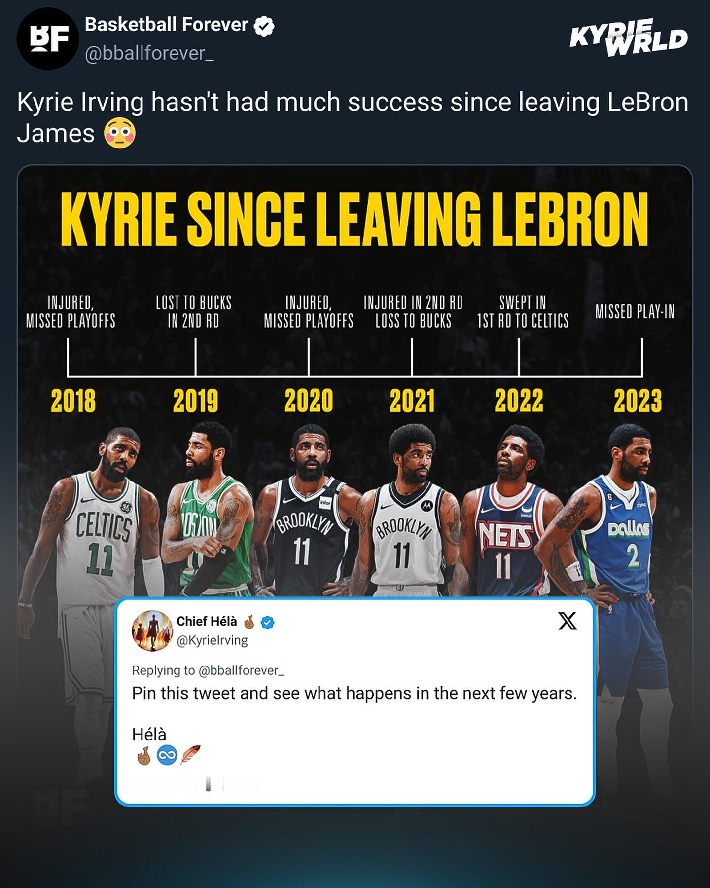 被质疑离开詹姆斯一事无成？欧文曾让美媒置顶推文 准备好打脸#欧文##詹姆斯##N