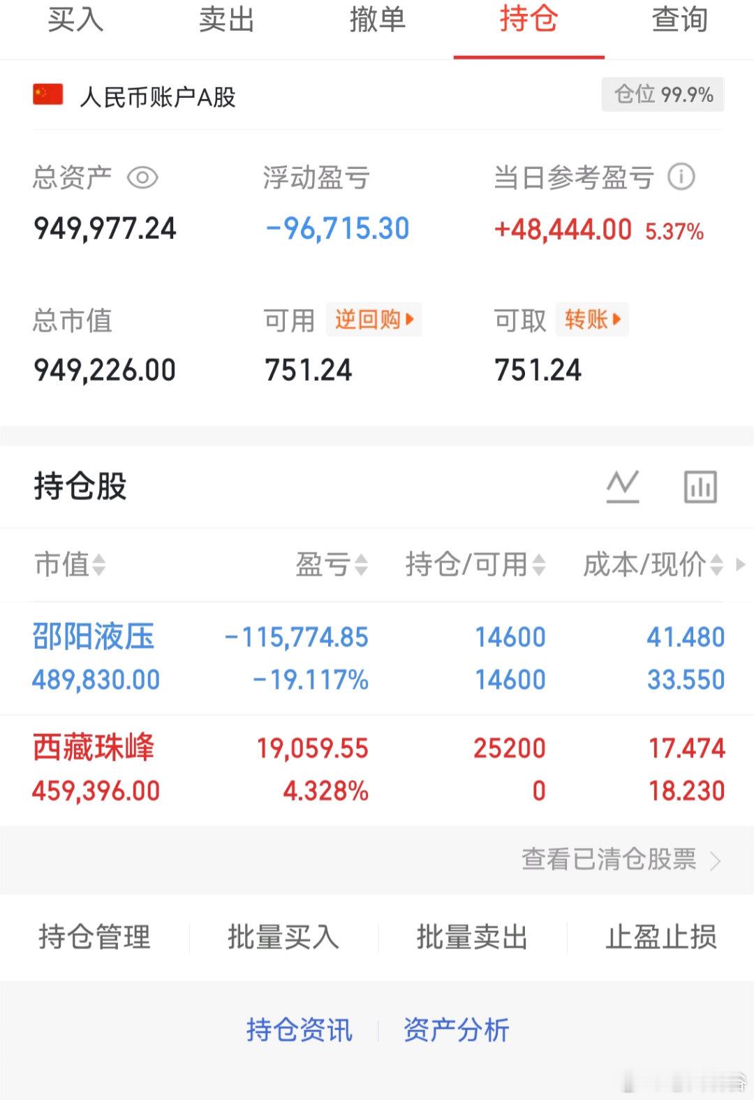 个人实盘记录第二阶段第22天启动资金50万6月5日拿进来了50补仓做T目前资金：