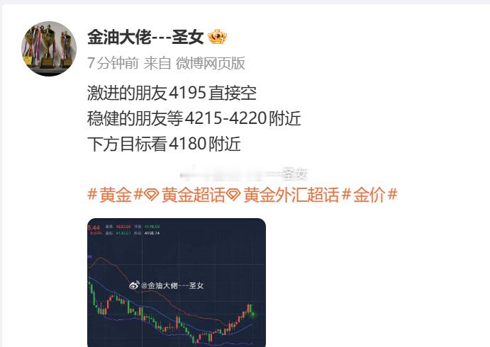 黄金4195空，跌至4188，收获70个点，空军精准阻击收割黄金黄金黄金外汇A股