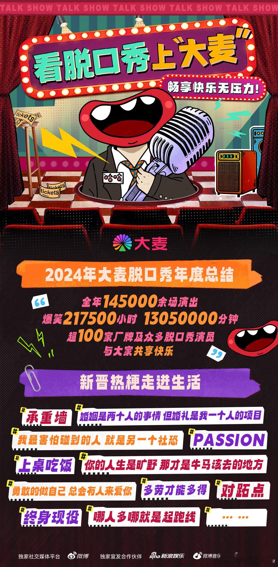 脱口秀年度总结   2025年一起放肆大笑，脱口秀的魔力永远不会消失，2025大