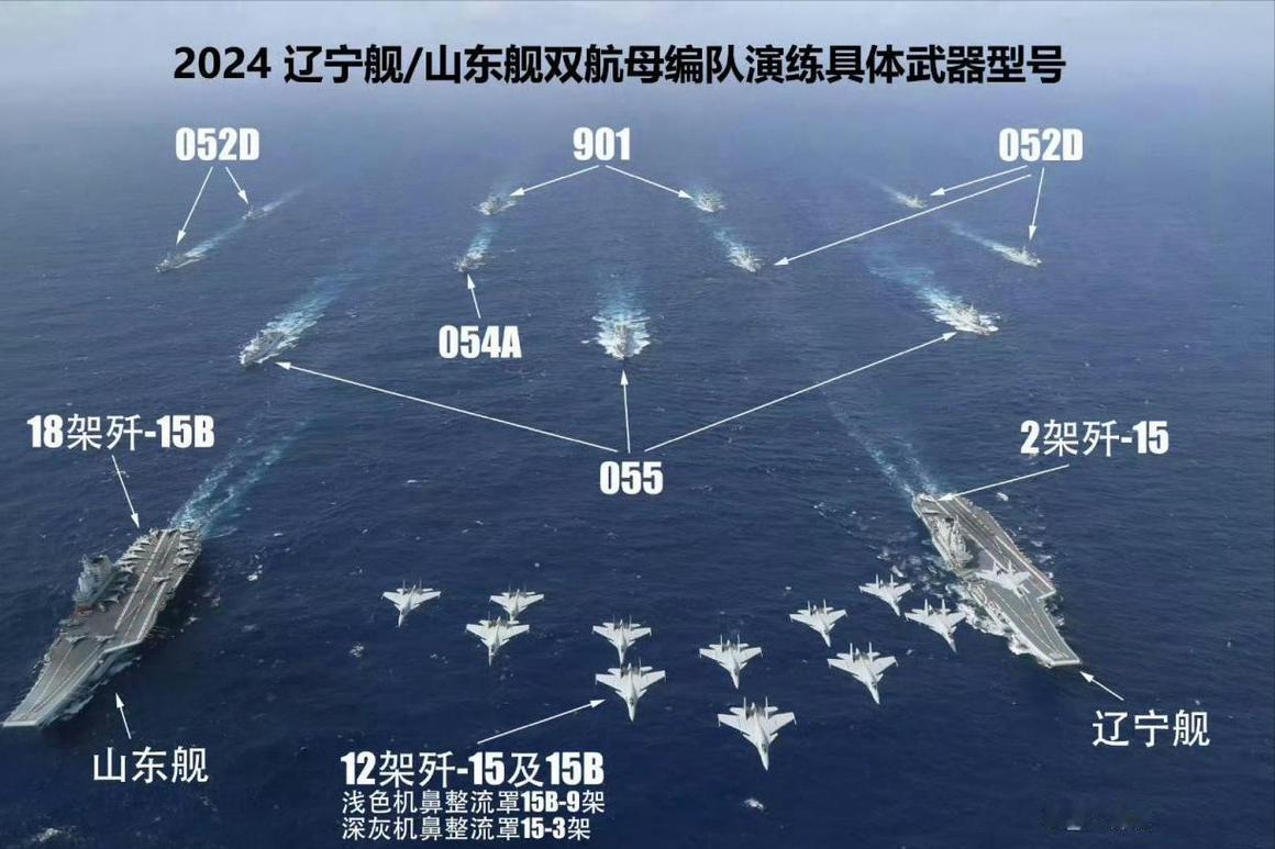 激动人心，祖国威武！辽宁、山东双航母突破第二岛链，于硫磺岛附近会师合围美国关岛，
