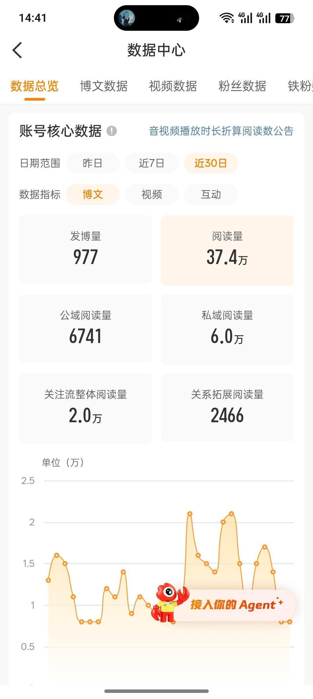 卧槽橙v你挺住