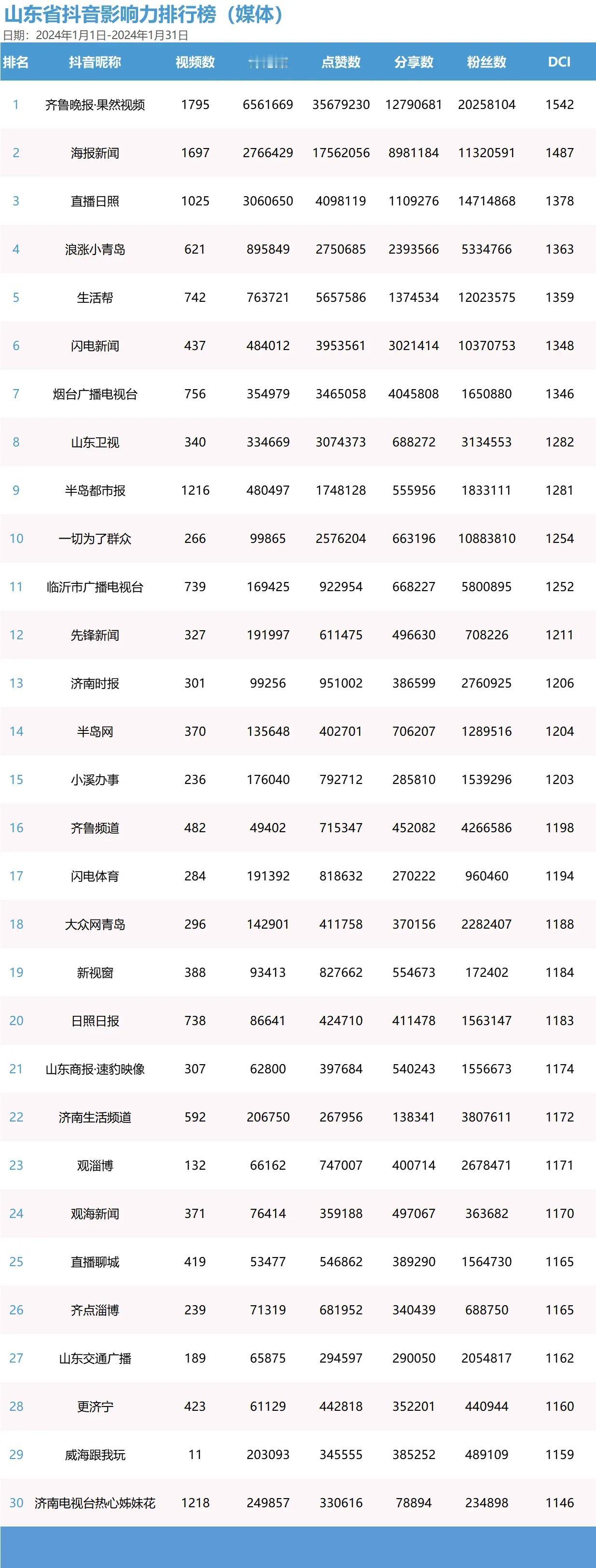 闪电体育，一直在路上。