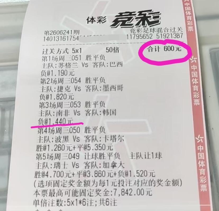 千算万算，还是棋差一招啊？
波黑vs卡塔尔、瑞士vs加拿大这两场比赛都添加了多个