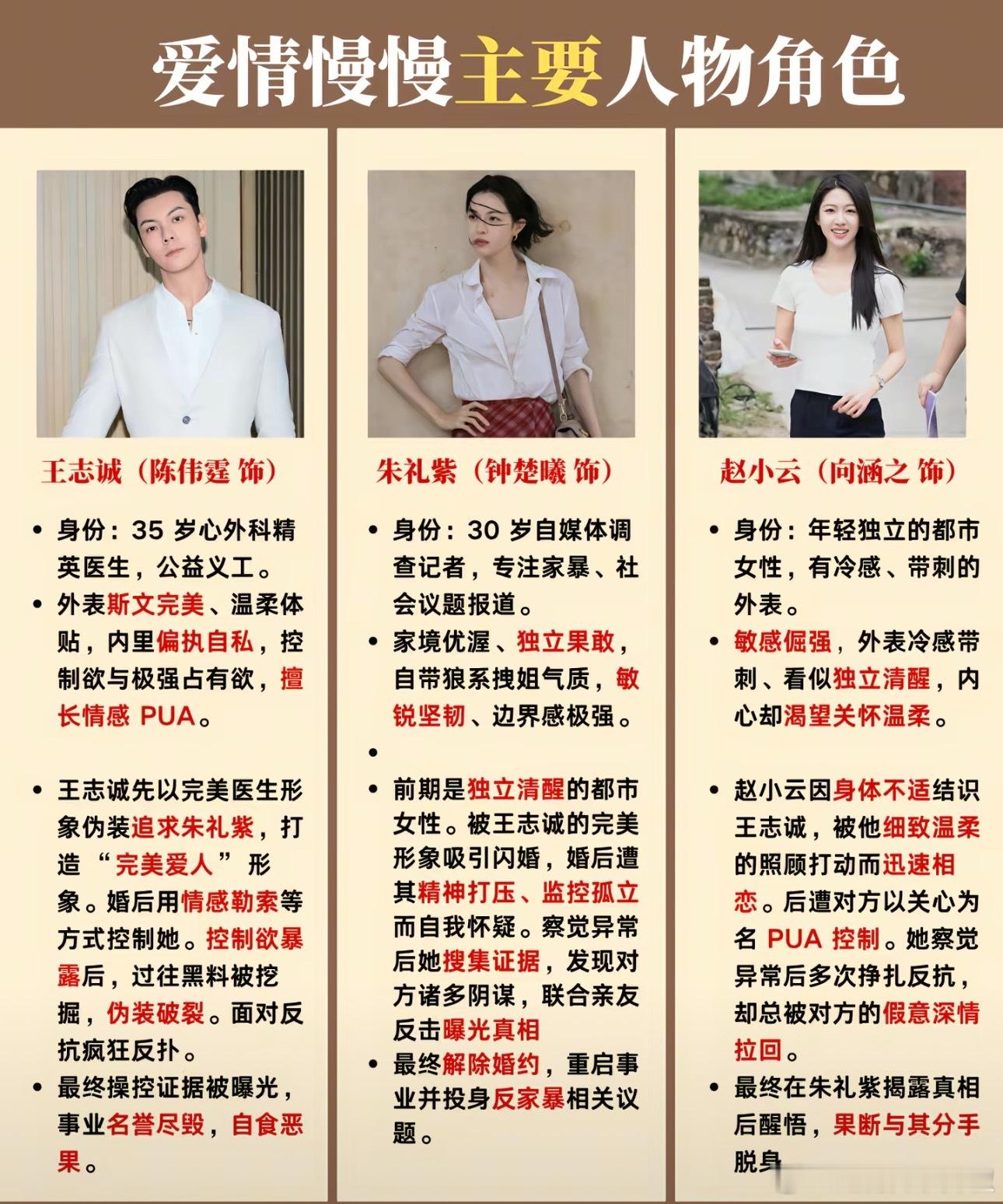 这剧情………..男主设定是认真的吗 