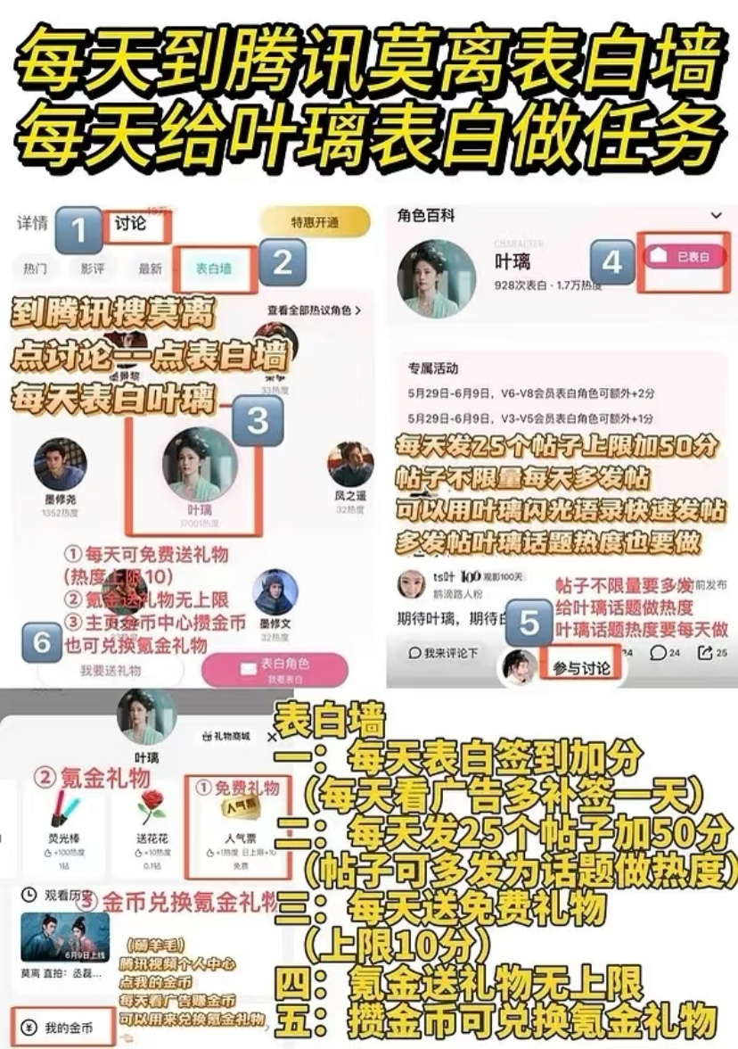 想为热度出一份力的剧粉看过来走过路过动动手指 一起见证叶璃“疯”一样的女子白鹿丞