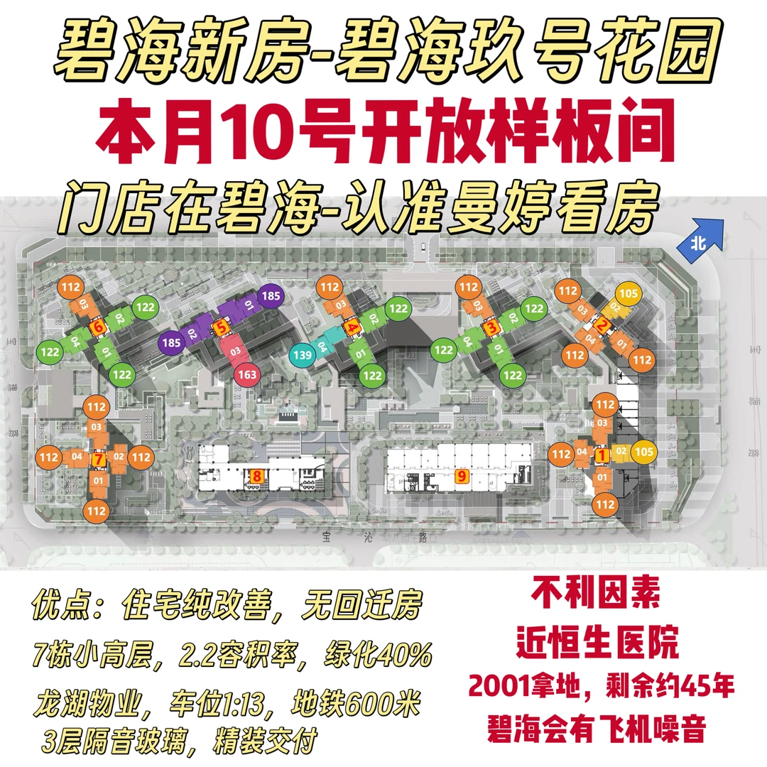 碧海玖号花园优点+不利因素‼️碧海认准曼婷