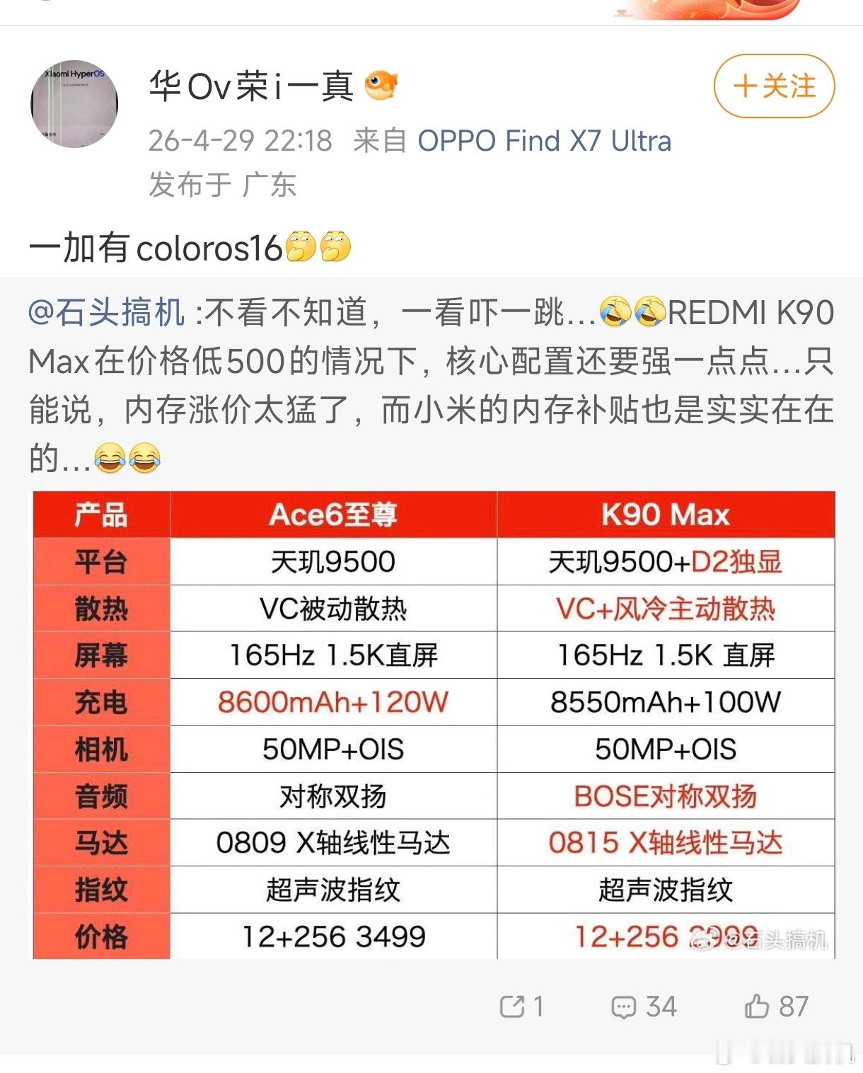 说的没毛病，红米还有澎湃OS3呢，澎湃OS3是目前最强人车家智能生态的系统吧？小