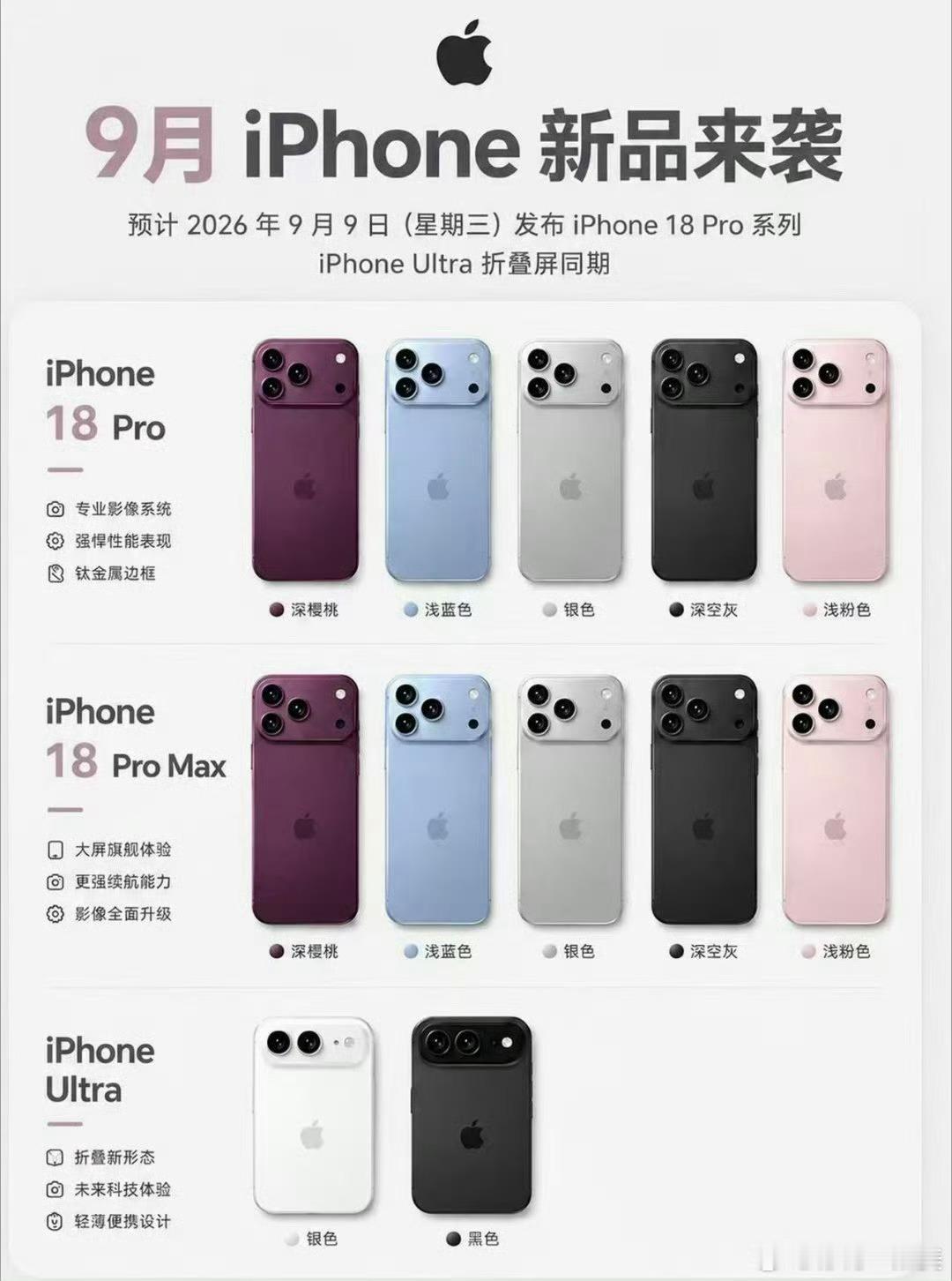iPhone18Pro 配色还是银色最好看新的蓝色好像也还行 ​​​