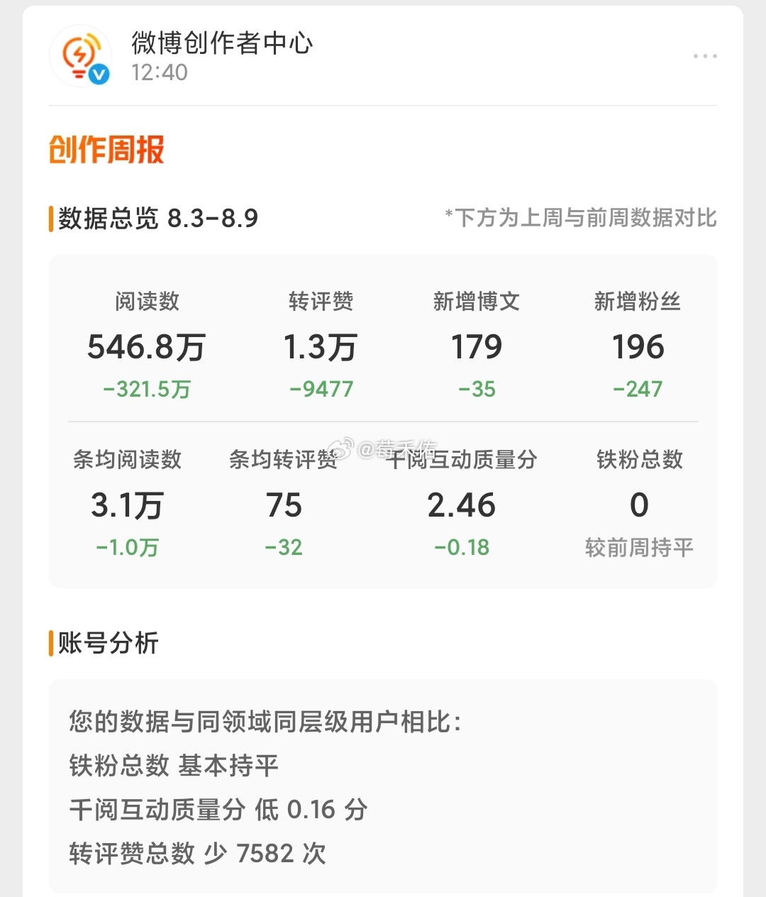 完全绝望 我下一个被推流的视频在哪