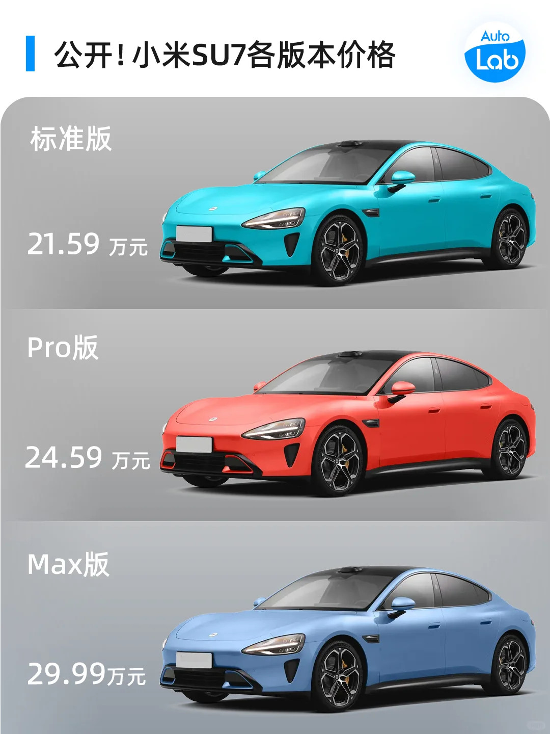 大定5万台，小米SU7哪版最值得？