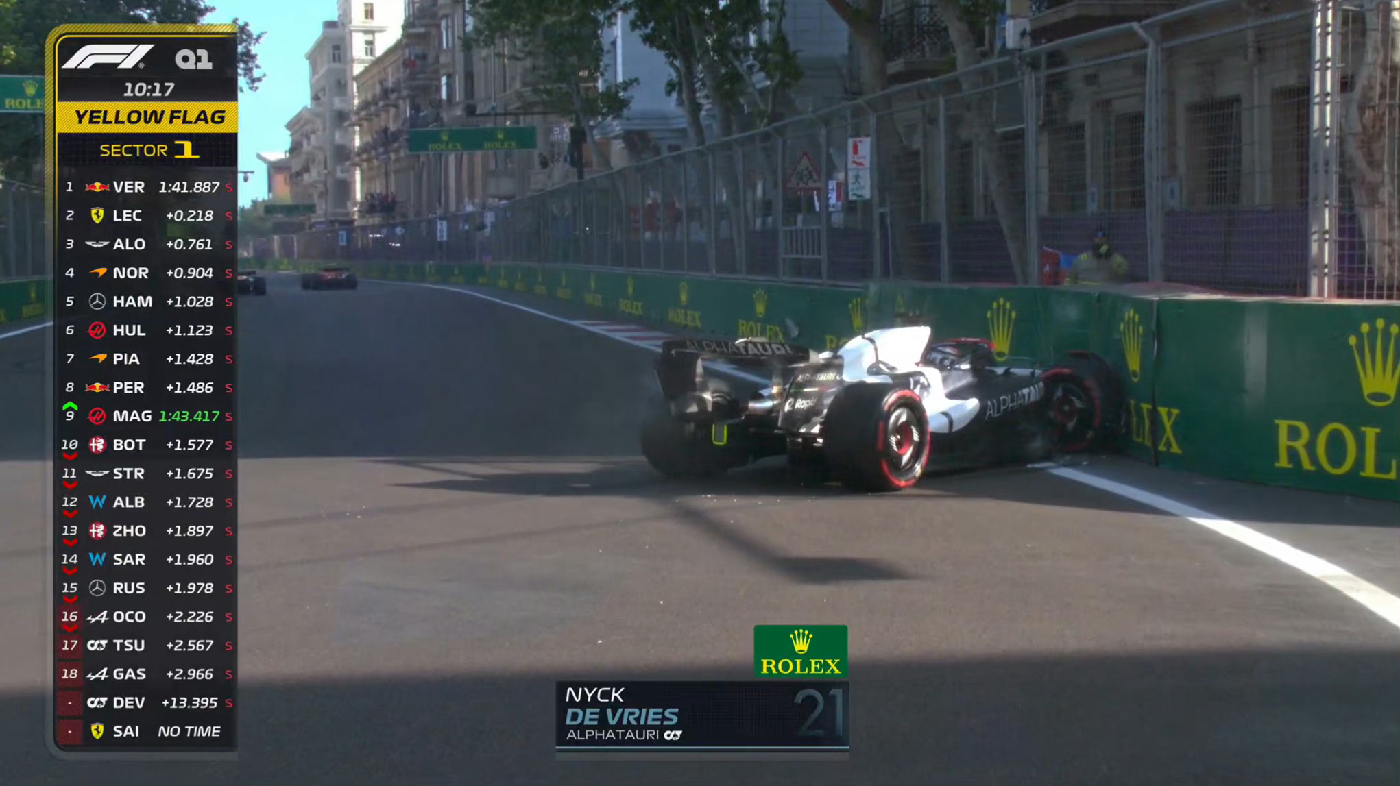 小红牛车队的德弗里斯撞墙，赛会出示红旗🚩#F1##2023F1阿塞拜疆大奖赛#