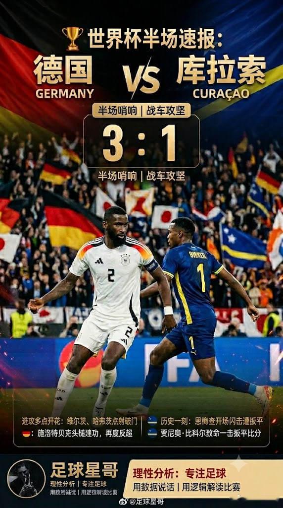 3-1！半场结束！德国战车把局势重新反超了！开场仅5分钟，恩梅查接维尔茨妙传闪击