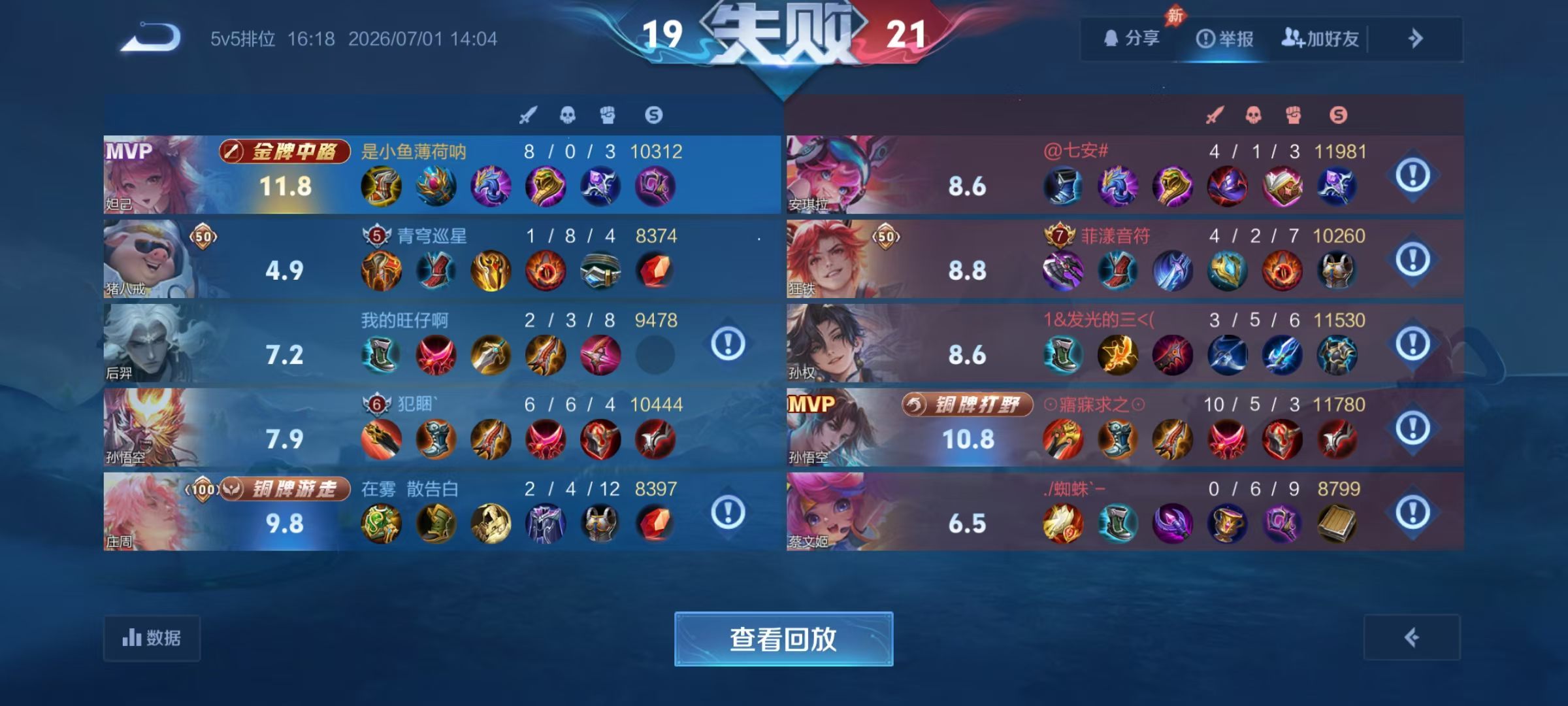 怎么哪把都有蠢人，玩个王者荣耀都要玉玉了