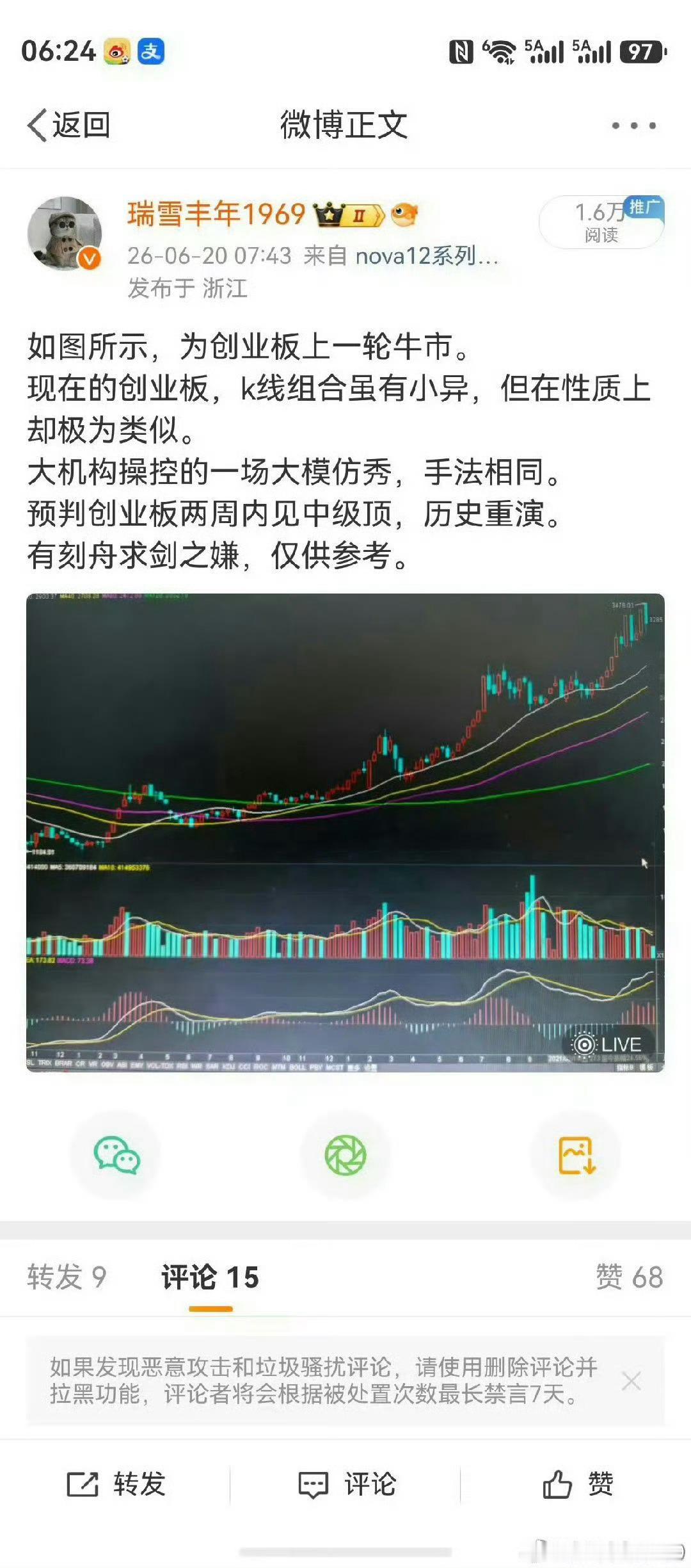 白纸黑字，写过的微博留在这里。个人截取了引以为傲的6个时间段，一起回顾。请所有朋