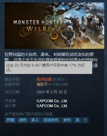 游戏做的太烂了！卡普空宣布《怪物猎人荒野》价格永降卡普空今日宣布，《怪物猎人荒野